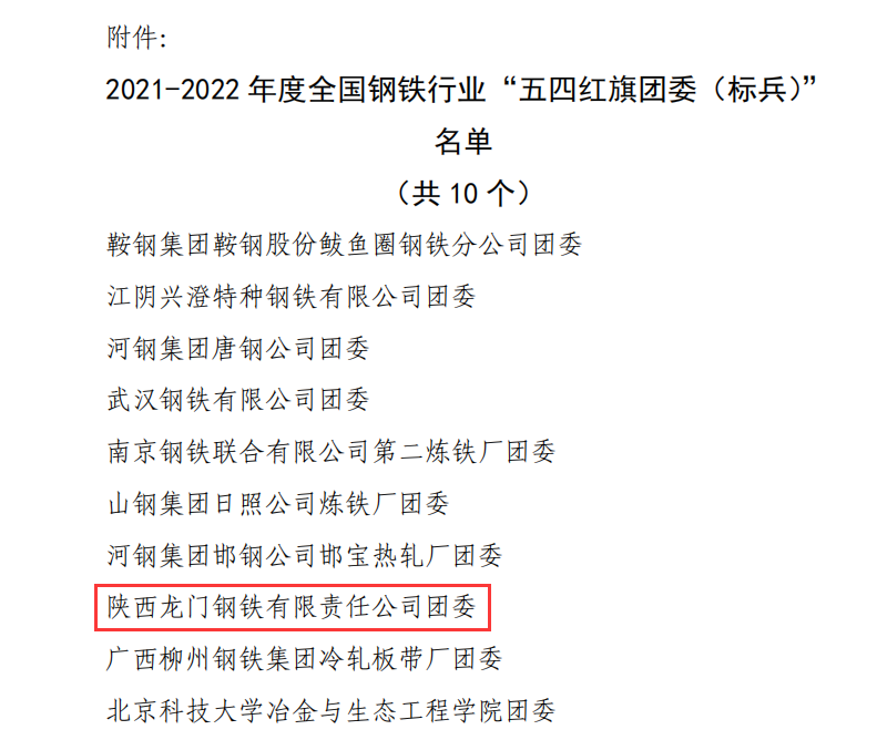 龍鋼公司團委榮獲全國鋼鐵行業(yè)“五四紅旗團委（標(biāo)兵）