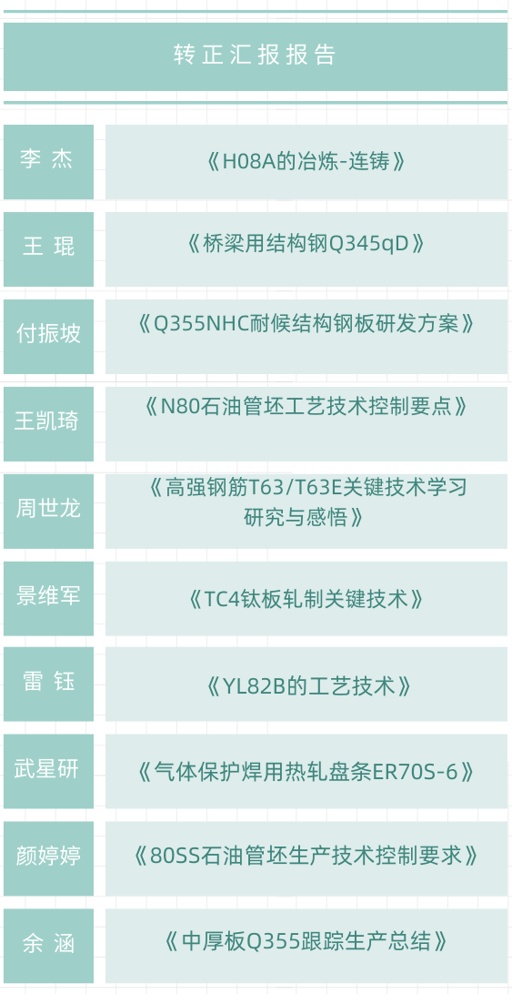 大雪之際，他們正砥礪深耕ing