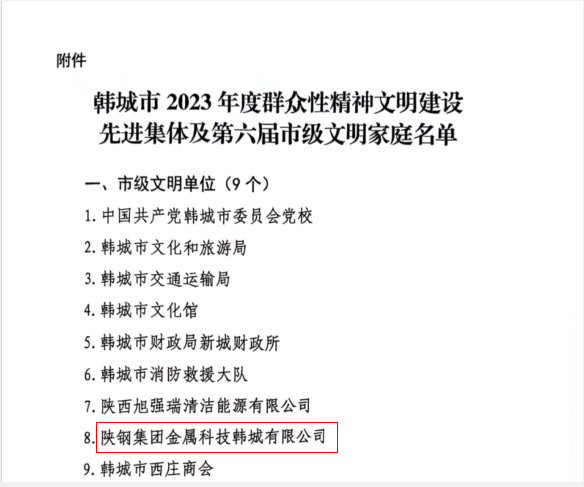 金屬科技韓城有限公司榮獲韓城市2023年度“文明單位”稱號(hào)